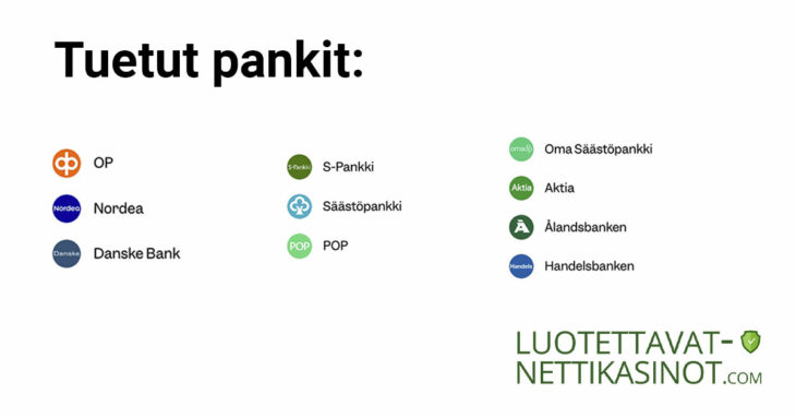 Tuetut verkkopankit nettikasinoilla